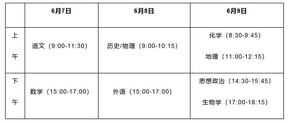 湖北高考安排及温馨提醒