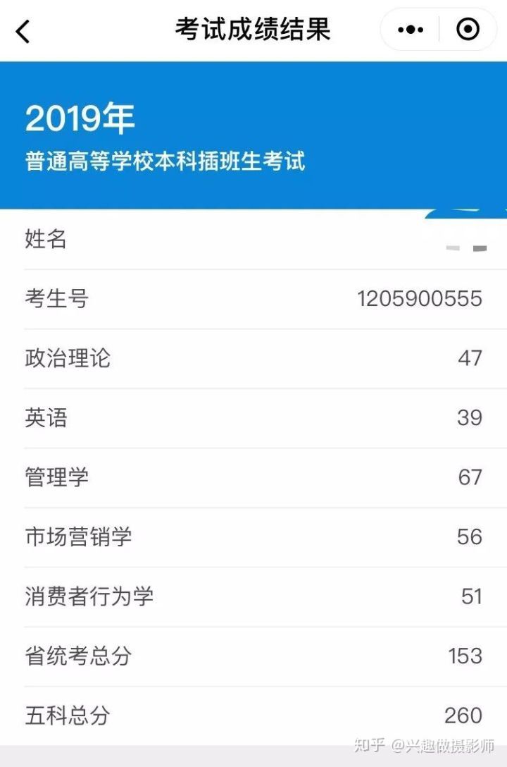 2020年广东专插本最全攻略-广东专插本-专升本网