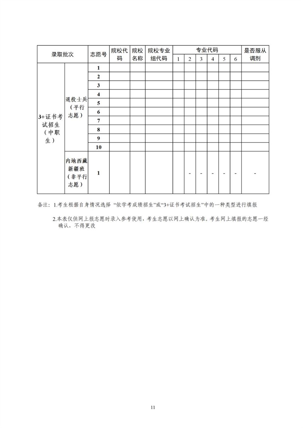 广东2021春季高考流程