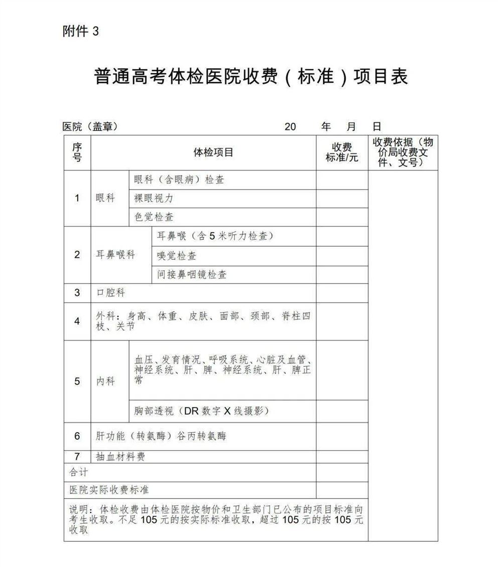 2021广东高考体检医院