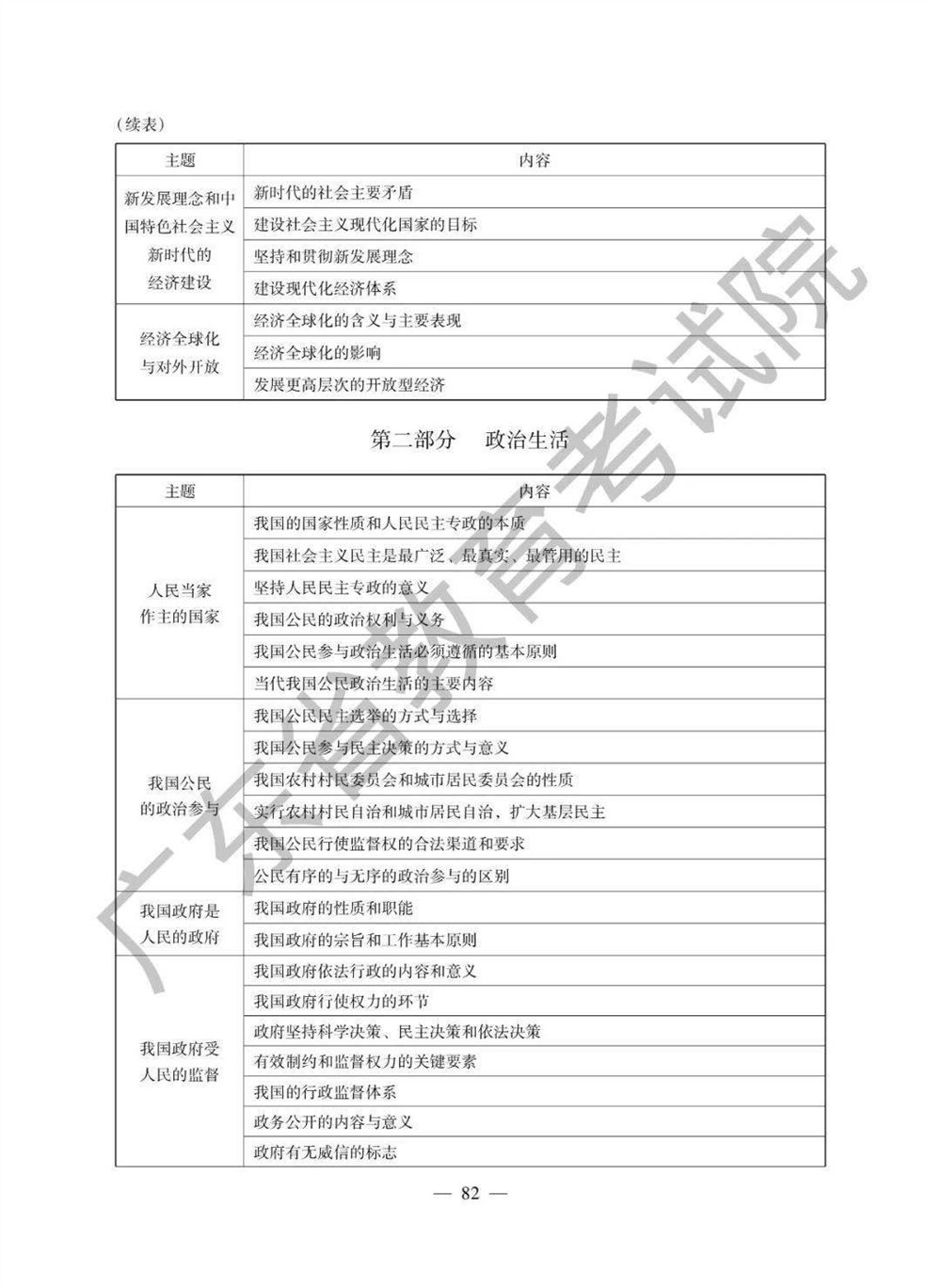 2021高考广东省地理备考思路