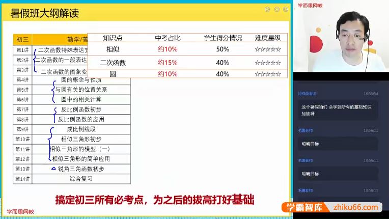 张江数学张江初二升初三数学菁英班-2020暑期