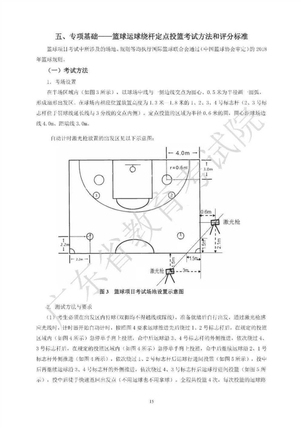 2021广东高考化学考纲