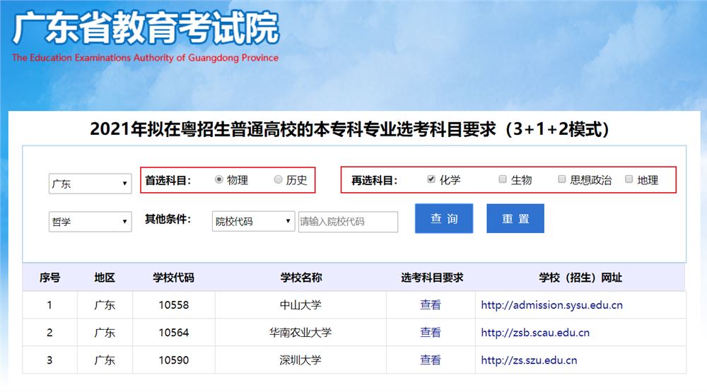 2021年拟广东省高考