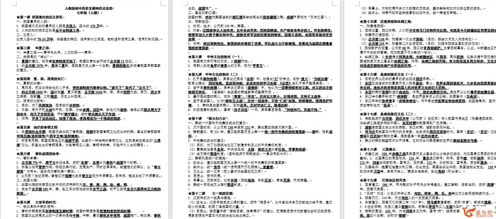 小学初中老师整理的英语语文数学历史物理等科目的资料...