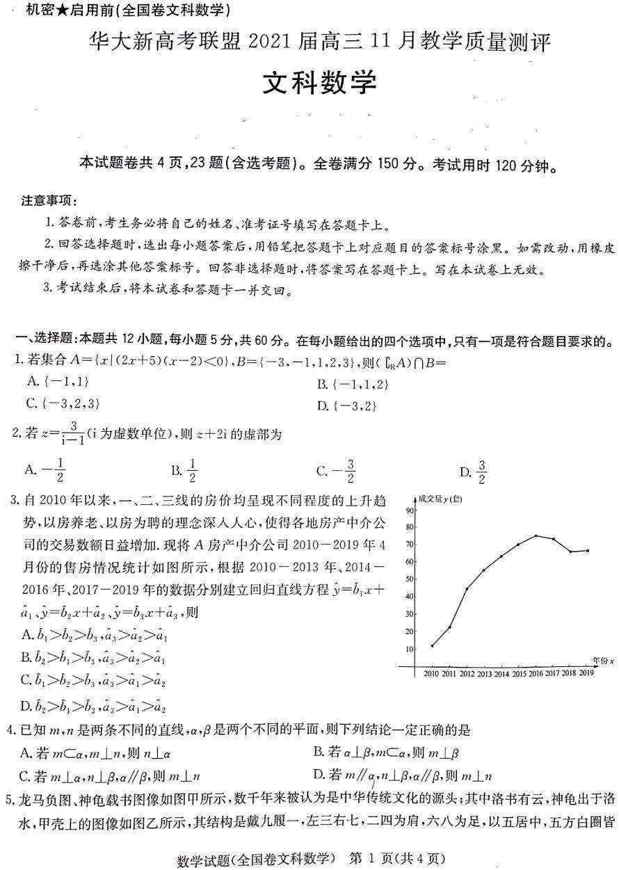 高考测评研究院试卷2021
