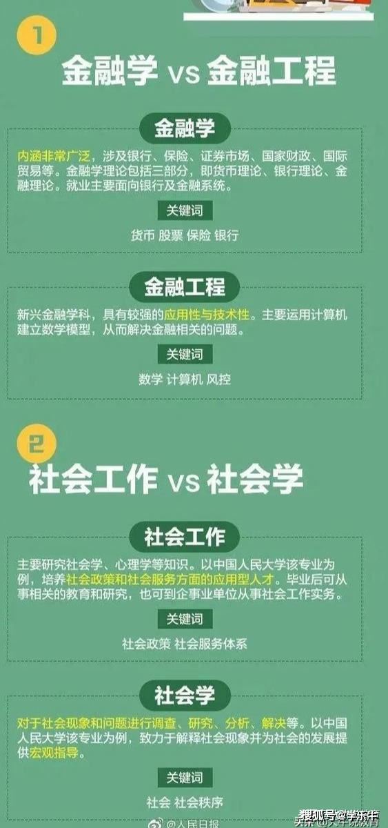 重庆2021年高考选课