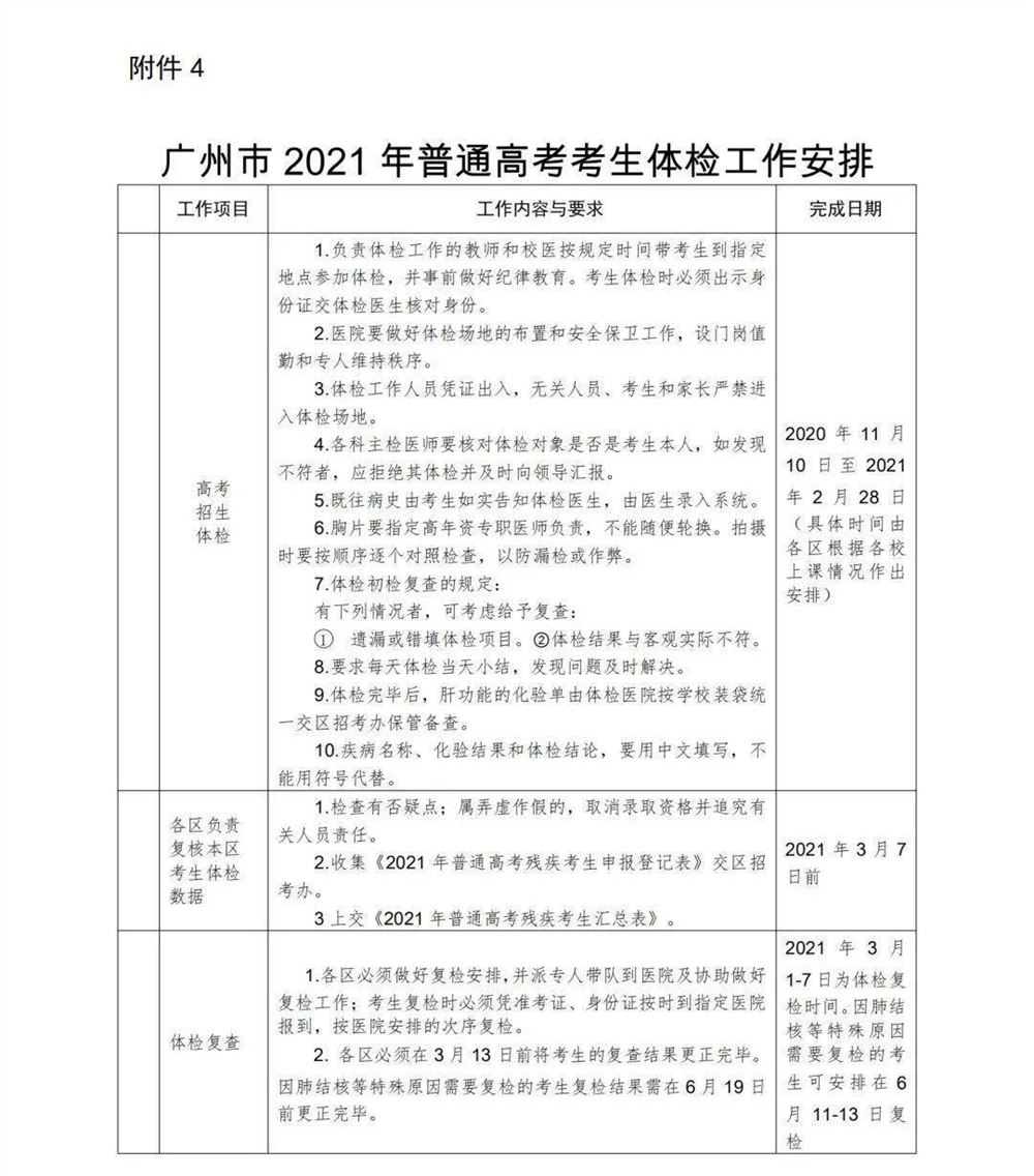 2021广东高考体检医院