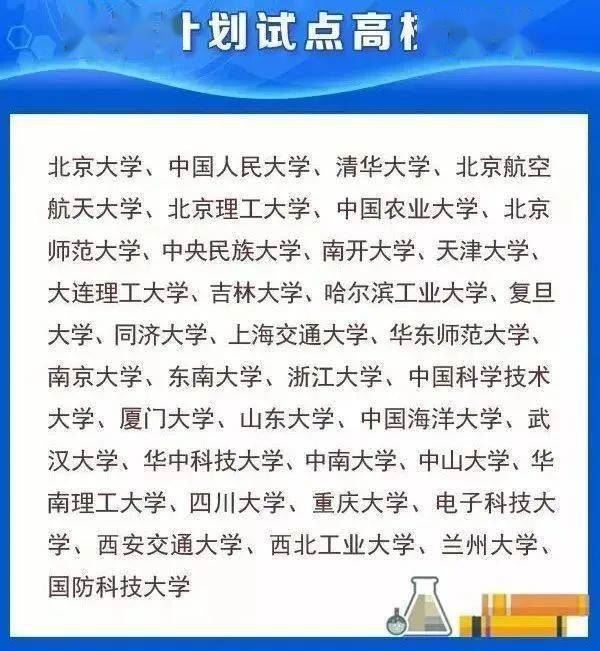 2022哪些省高考是3十3