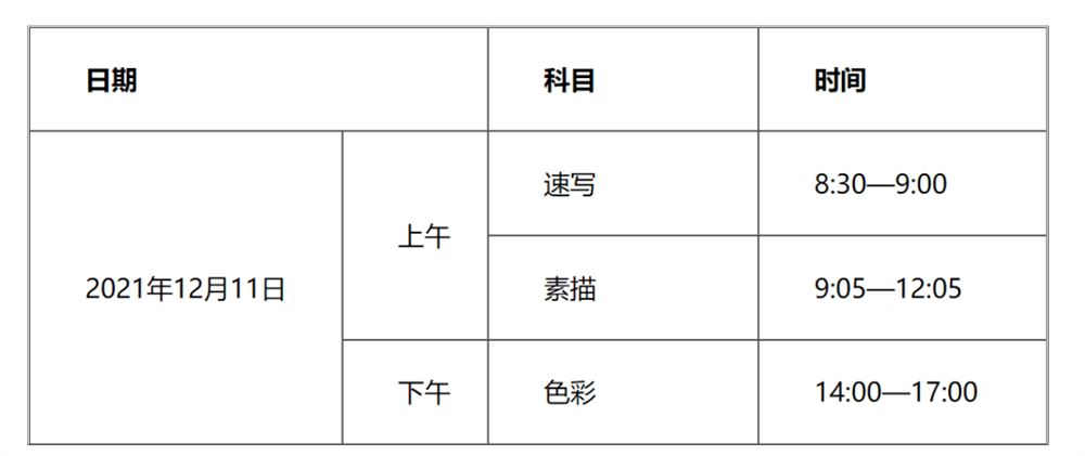 天津市2022什么时候知道高考考试地点和怎么查询,高考考试地点怎么分配