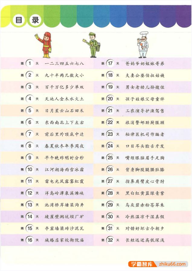 学前识字1000字(精选统编语文教材1000字,主题式串联识字,图形结合,英文与汉字同步学习)