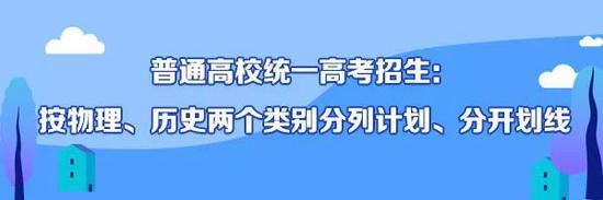2021重庆新高考方案