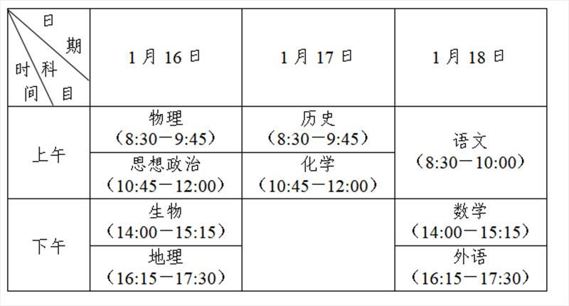 2021江苏小高考模拟卷