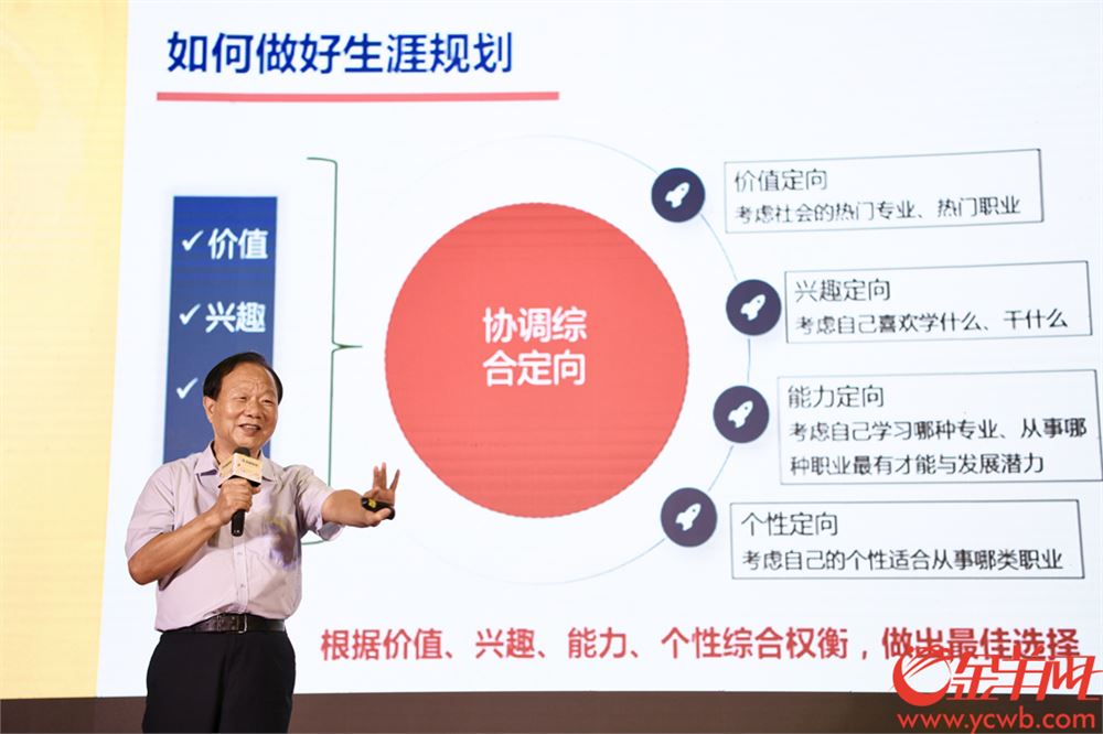 广东2022新高考研讨