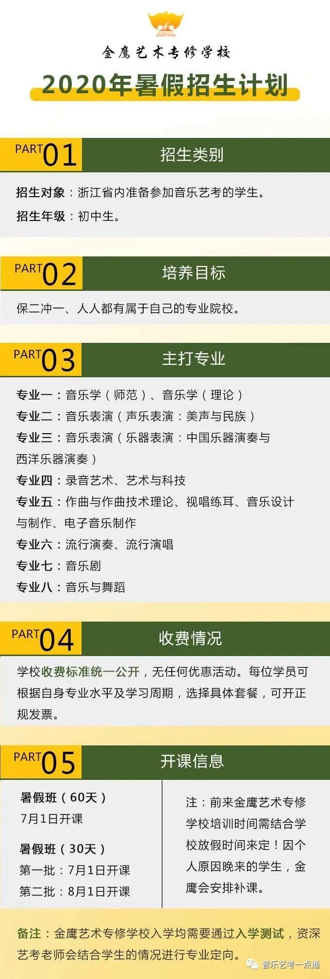 广东高考音乐培训班招聘