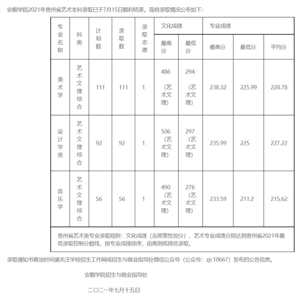 山东曲阜高考前培训文化课哪里最好