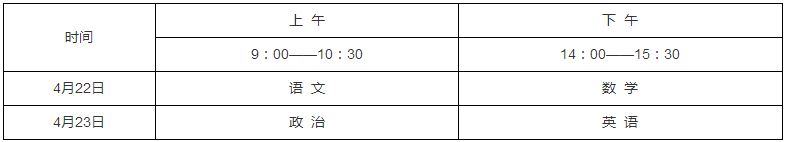 重庆高考体育单招培训班