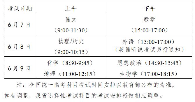 广东2021新高考方案