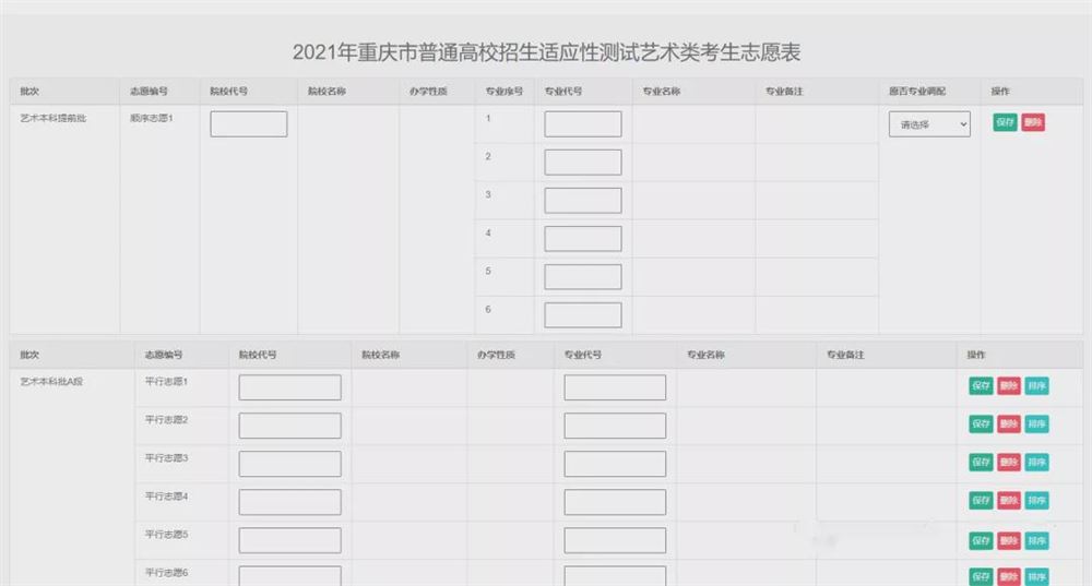2021广东新高考多少个志愿