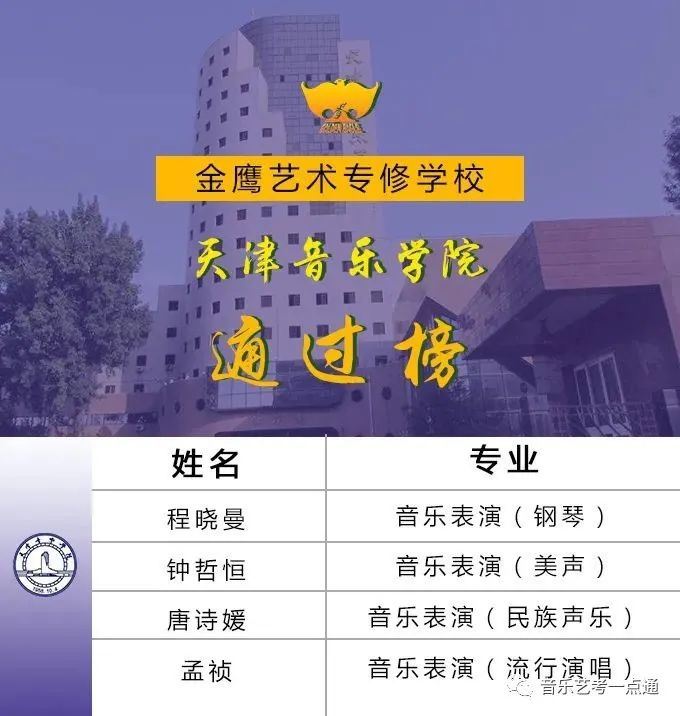 广东高考音乐培训班招聘