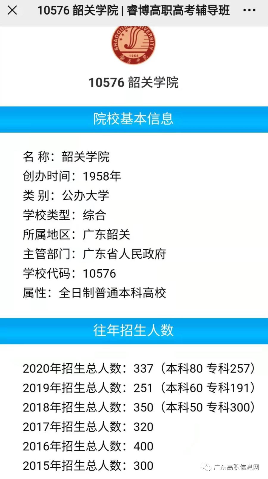2021广东省高职高考