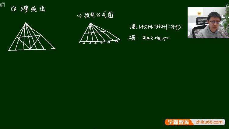 孙佳俊小学四年级奥数秋季超常班