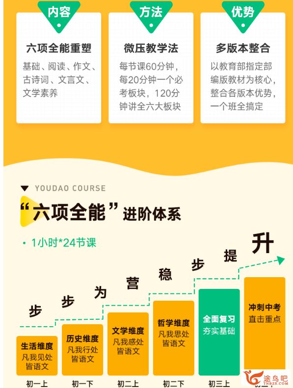 包君成六项全能全集 初一、初二、初三全精品课程百度云...