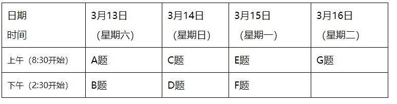 2022广东新高考英语听说是怎样的