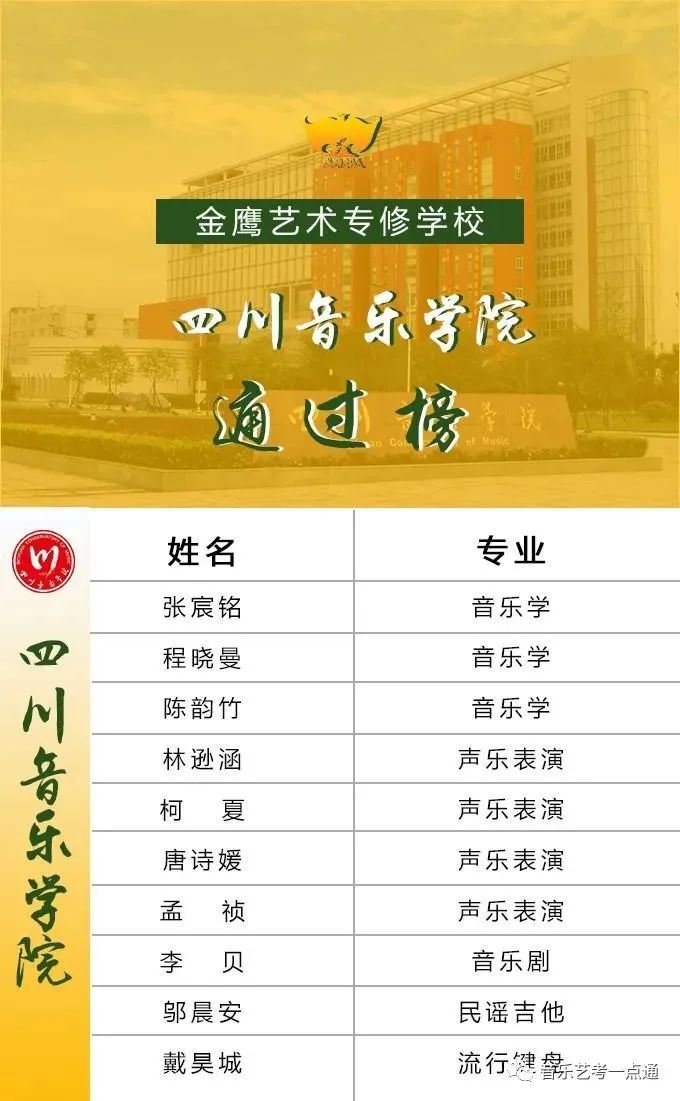 广东高考音乐培训班招聘