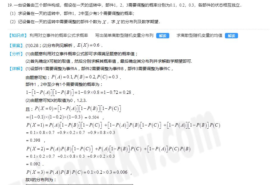 广东新高考时间2021期间重要考试