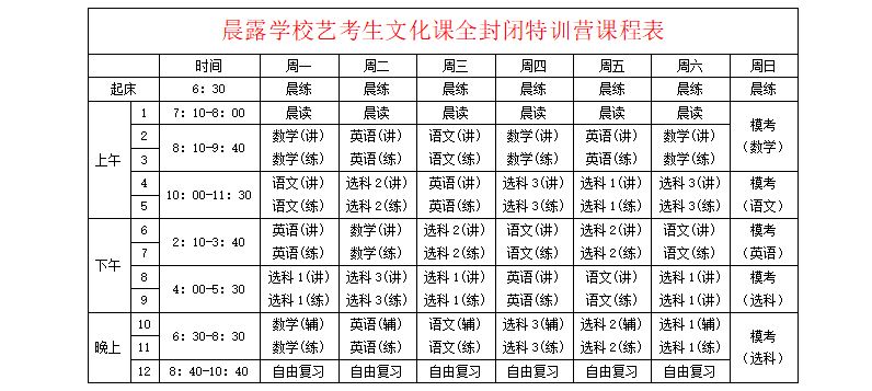 山东美术生文化课高考培训