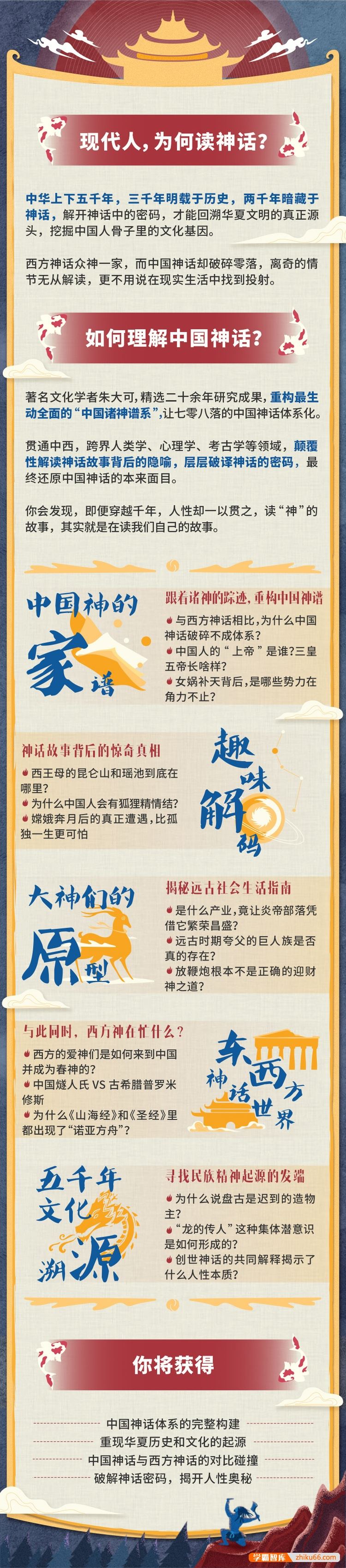 喜马拉雅朱大可讲中国神话趣史全100讲音频课程