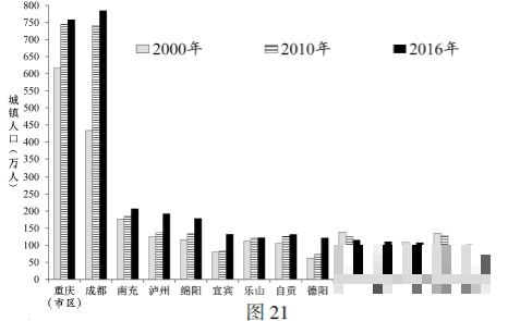 2022年江苏省高考文综押题模拟试卷,高考押题哪家强?