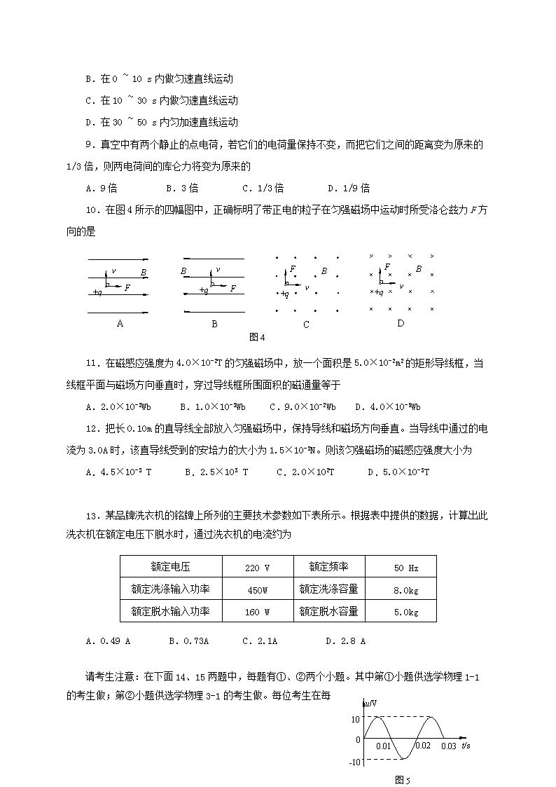 重庆2022高中会考成绩查询入口官网及物理考题答案