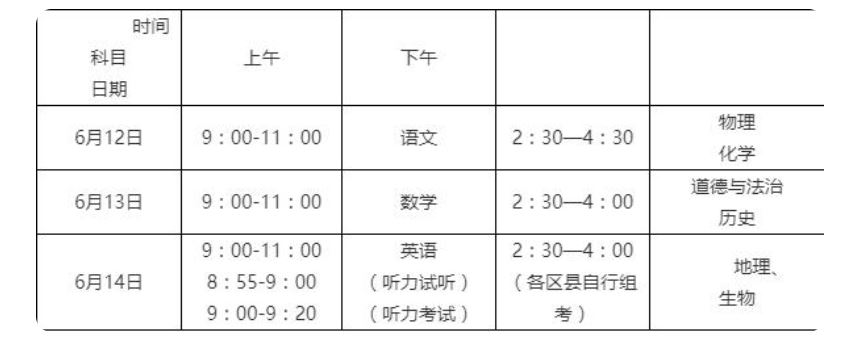 2022年重庆中考时间 重庆市2022年中考科目安排