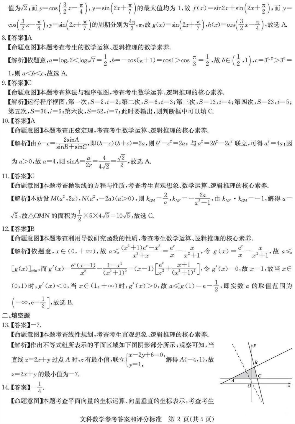 高考测评研究院试卷2021