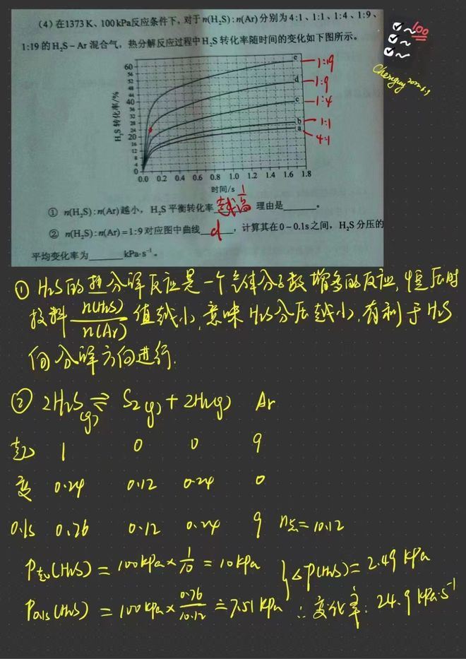 2022高考全国乙卷理综答案 乙卷理综试题难不难