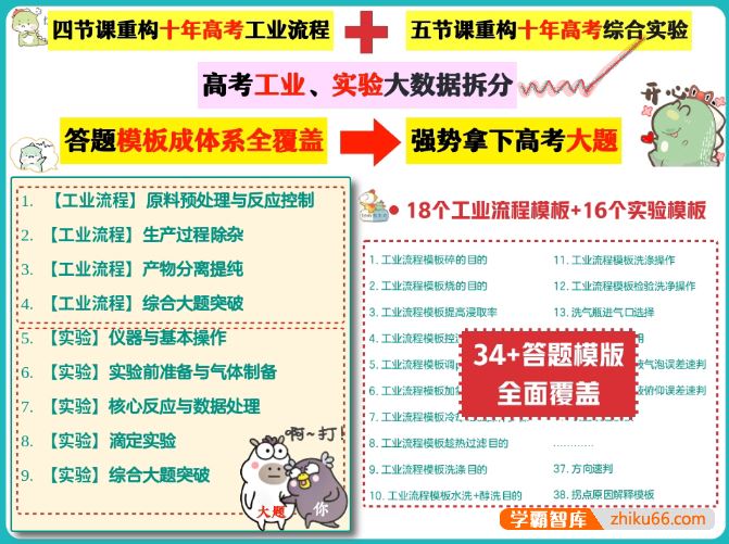 康冲化学2024届高三化学 康冲高考化学二轮复习A+班-2024年寒假