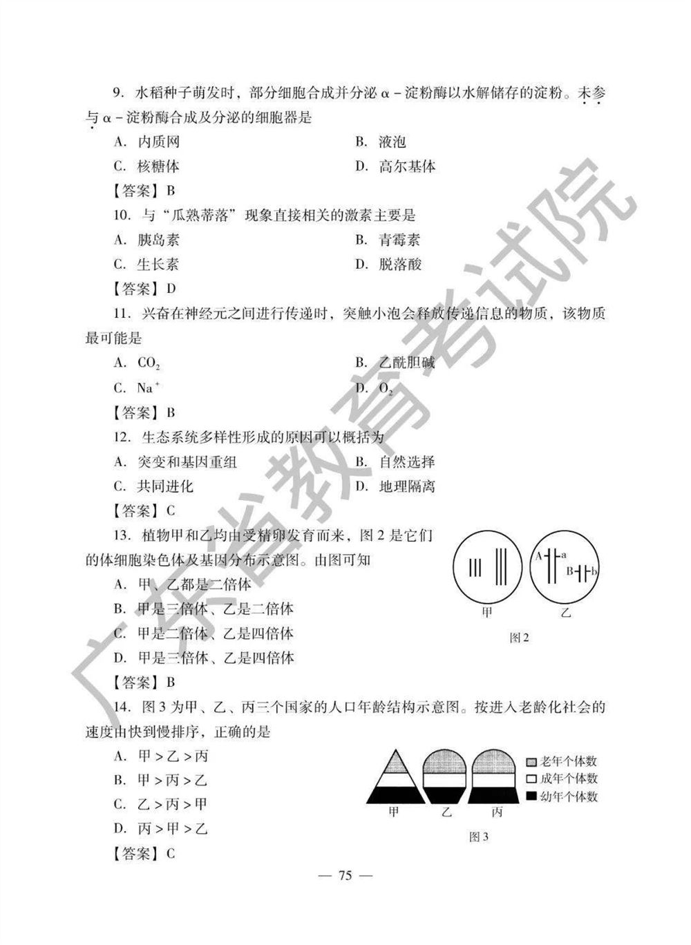 2021广东高考生物考纲