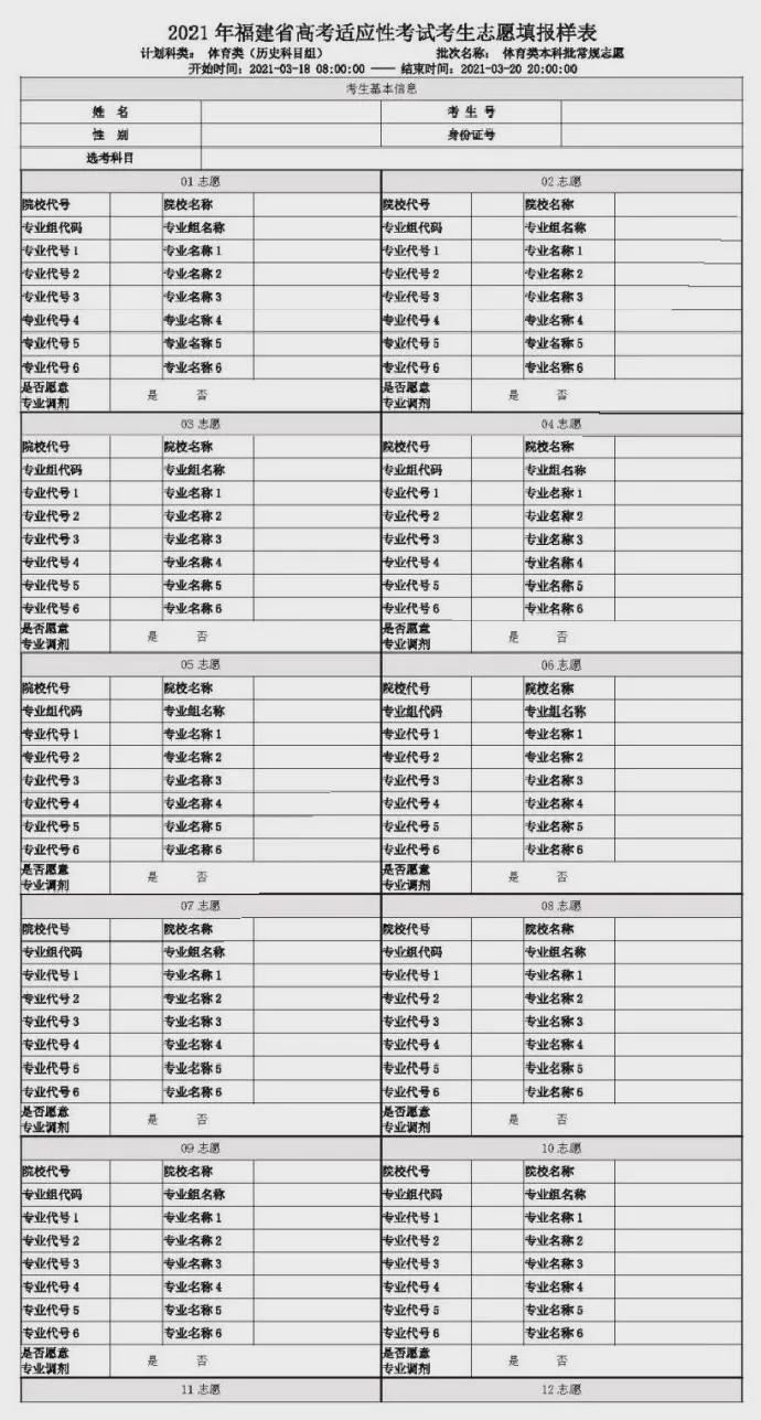 2021广东新高考多少个志愿