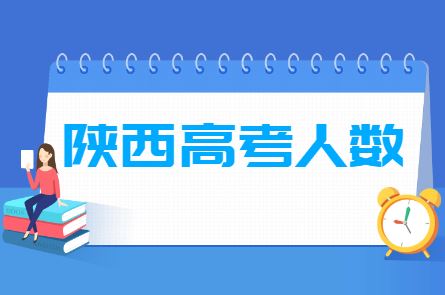 陕西2022届高考人数