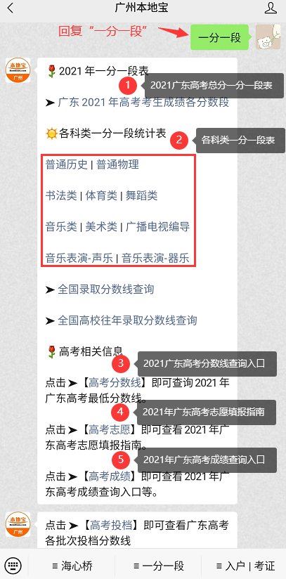 2022广东新高考满分多少分