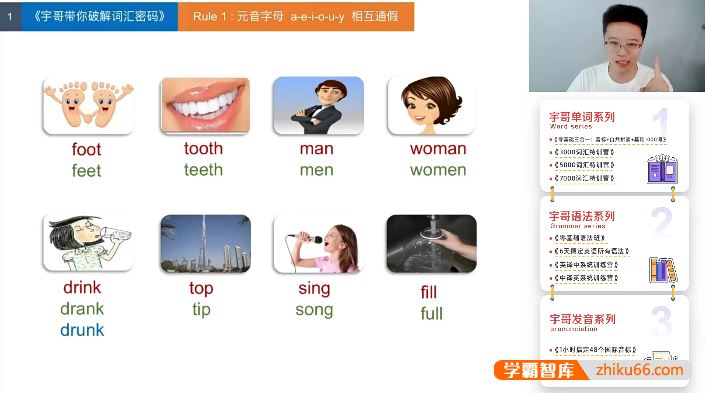 韩宇老师宇哥单词系列：5000英语词汇特训营