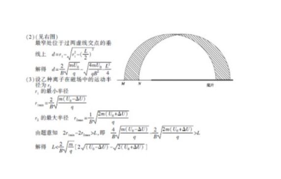 江苏高考物理模拟试卷答案 ​一对一辅导的利弊