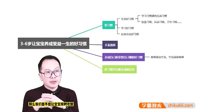 董海洋董家班《逆向思维开窍课程》青少年孩子开窍自控力提升视频