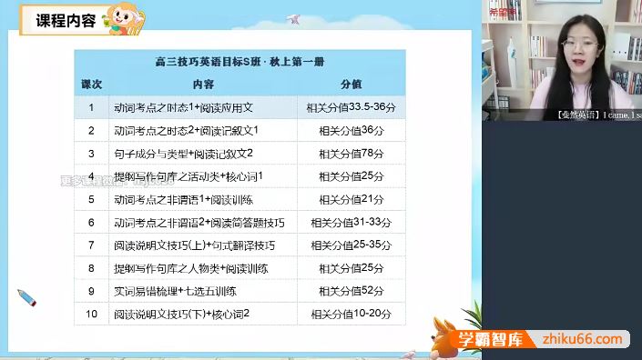 顾斐英语顾斐2024届高三高考技巧英语目标S班-2023暑假