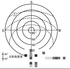 2022年江苏省高考文综押题模拟试卷,高考押题哪家强?