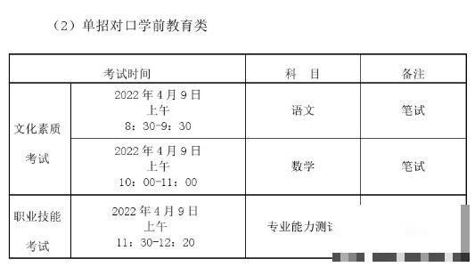 河北2022什么时候知道高考考试地点和怎么查询？高考考试地点怎么分配