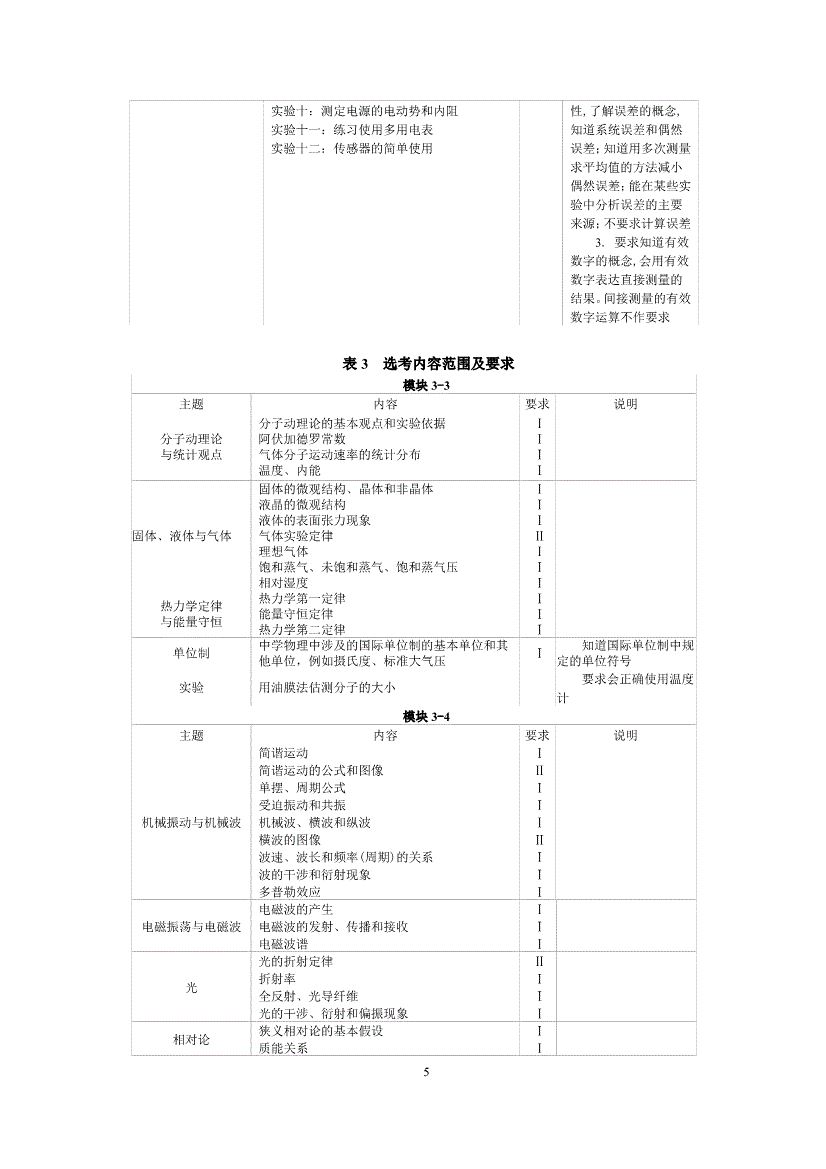 2017年重庆高考大纲：生物