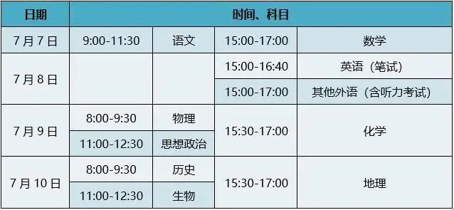 北京怀柔高考周末辅导班